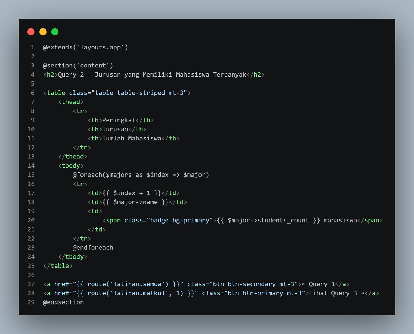 SS VS Code latihan/jurusan_terbanyak.blade.php dengan ranking