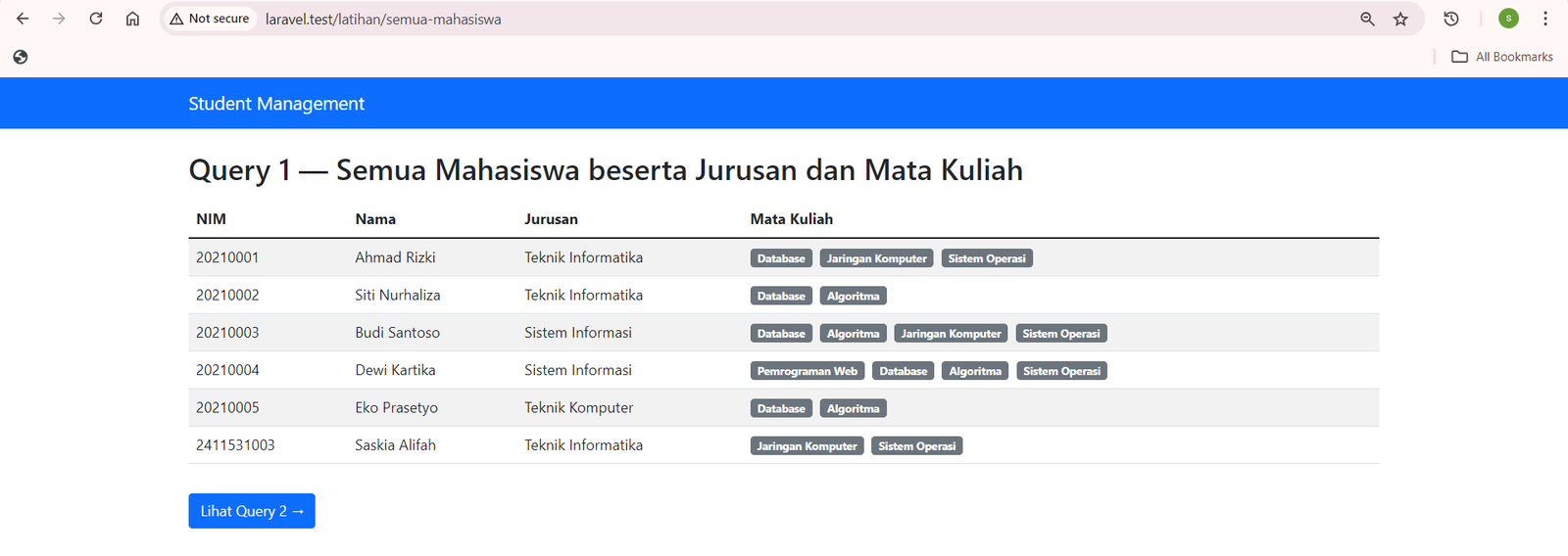 SS Browser /latihan/semua-mahasiswa — tabel semua mahasiswa + matkul