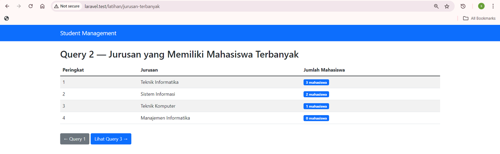 SS Browser /latihan/jurusan-terbanyak — tabel ranking jurusan