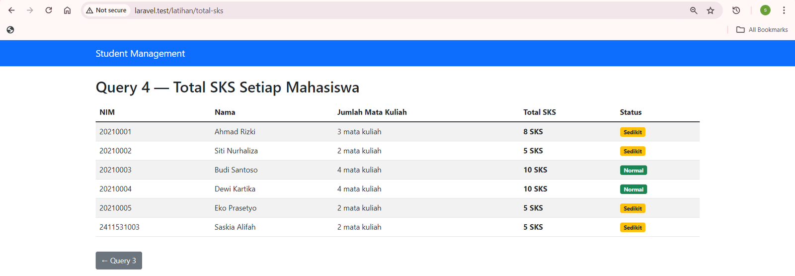 SS Browser /latihan/total-sks — tabel total SKS + badge status
