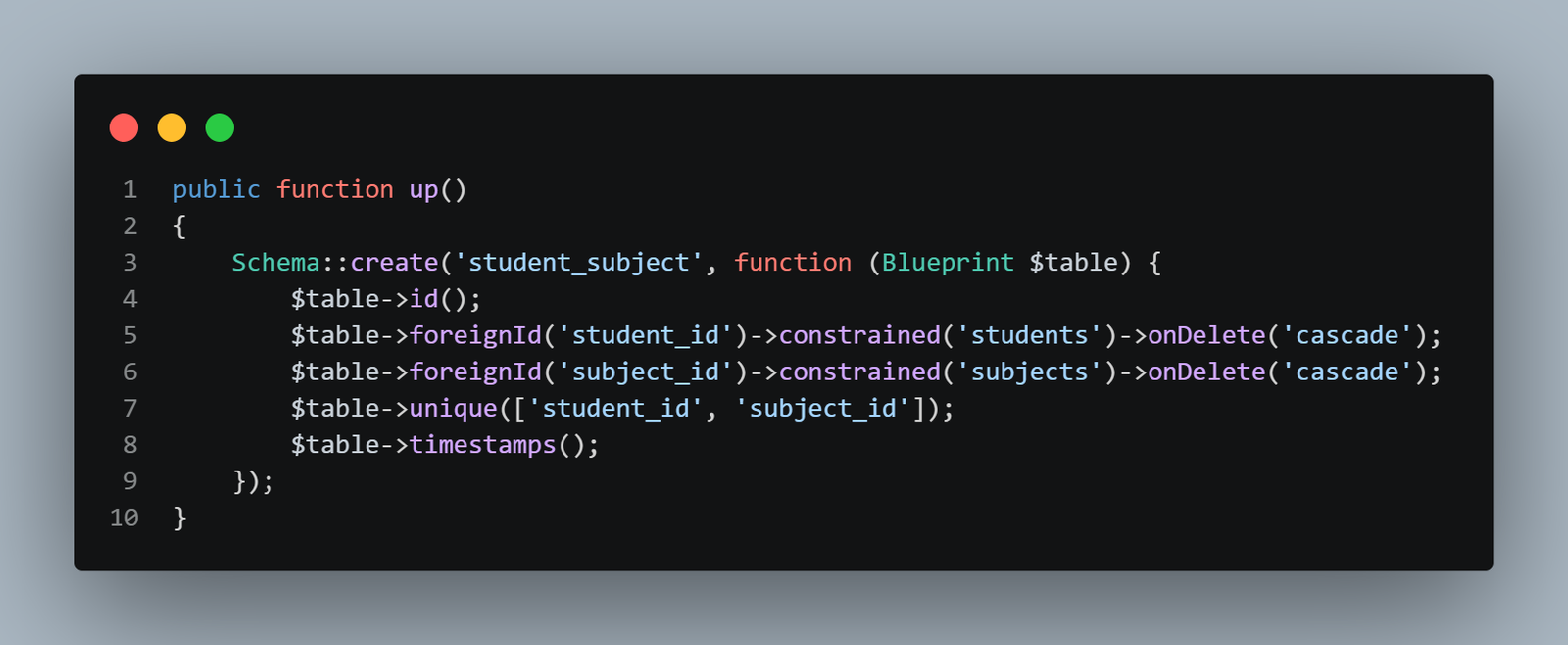 SS VS Code isi pivot table student_subject dengan 2 foreign key