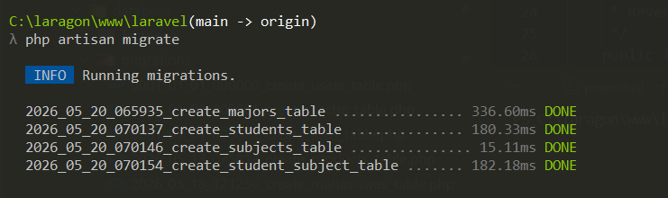 SS Terminal php artisan migrate berhasil, 4 tabel terbuat