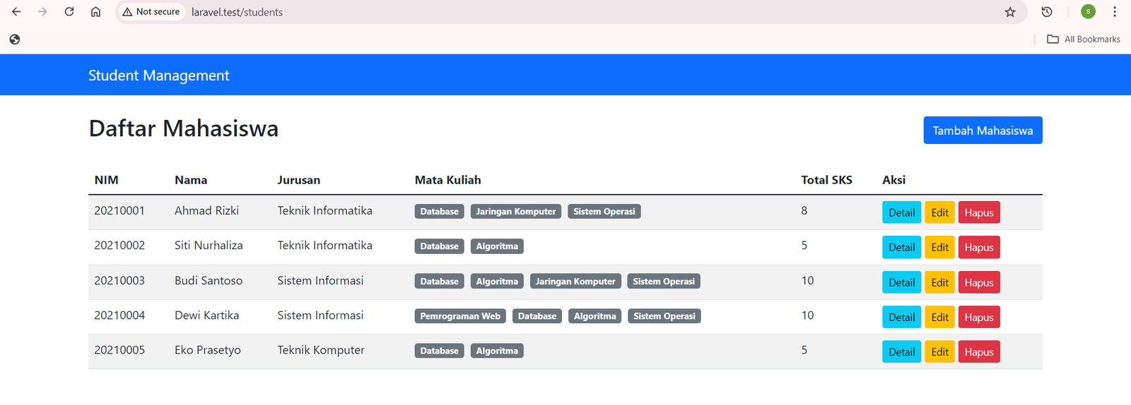 SS Browser halaman index daftar mahasiswa dengan 5 data dari seeder