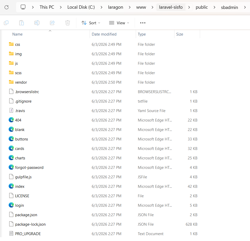 Struktur folder SB Admin 2 yang benar