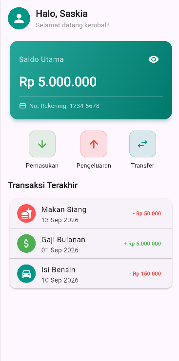 SS hasil running dashboard lengkap Modul 1 dan Modul 2 dapat discroll tanpa overflow