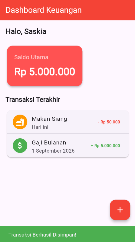 SS Dashboard setelah menyimpan dengan tanggal terisi